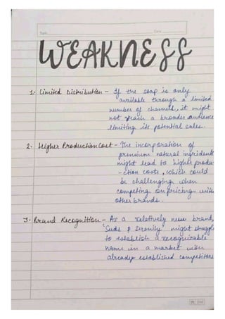 Business Studies Class 12th Project .pdf