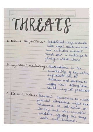 Business Studies Class 12th Project .pdf