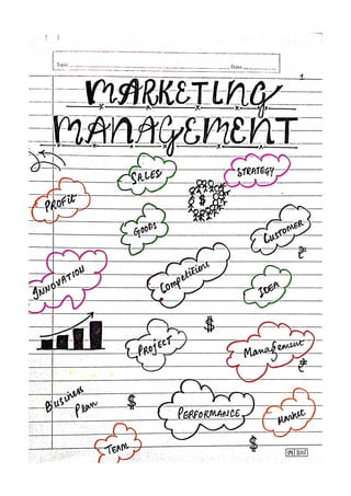 Business Studies Class 12th Project .pdf