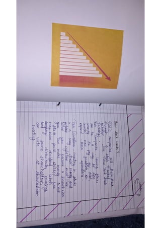 Business Studies Class 12 Project On Stock Exchange Pdf