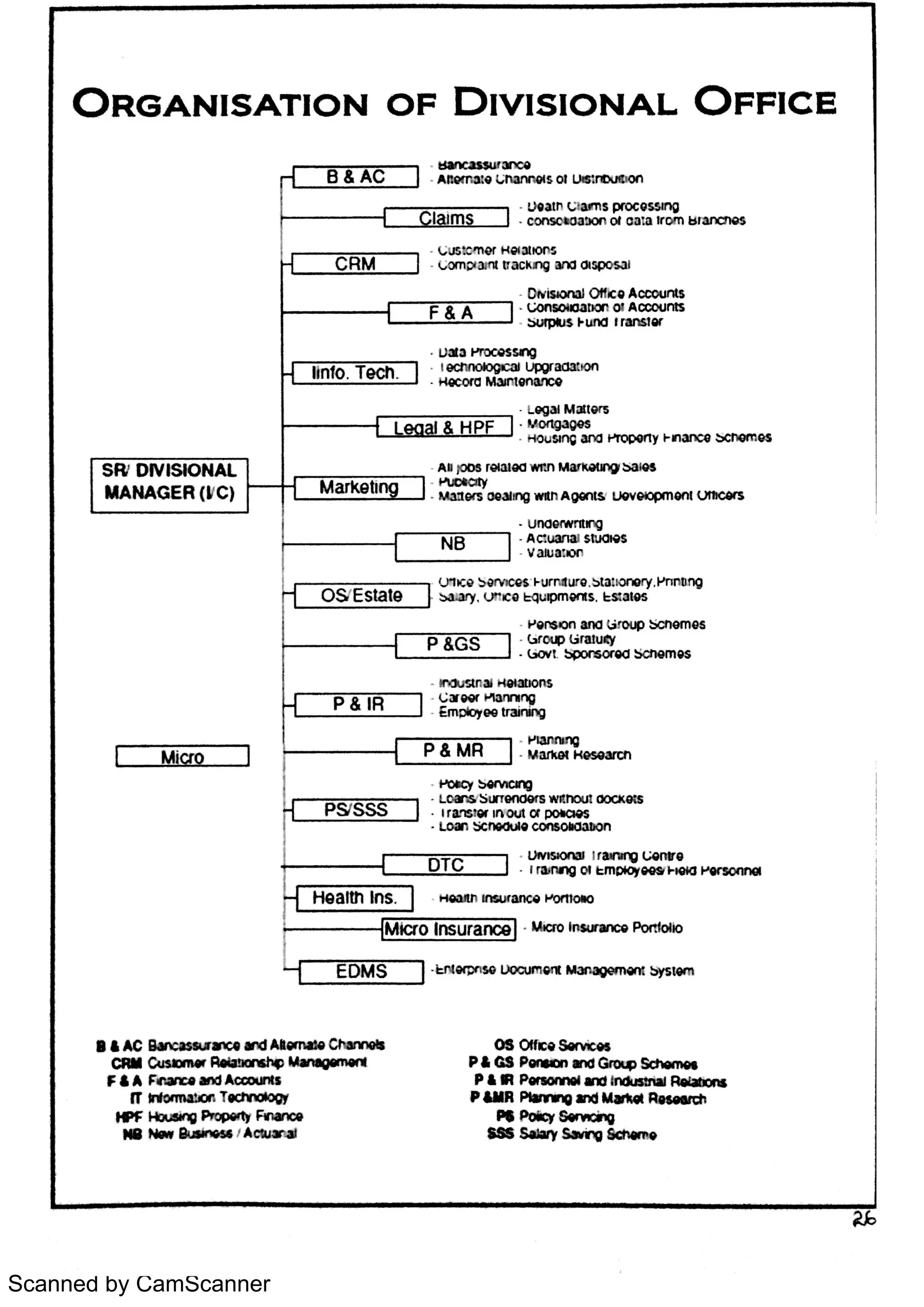 Scanned by CamScanner
 