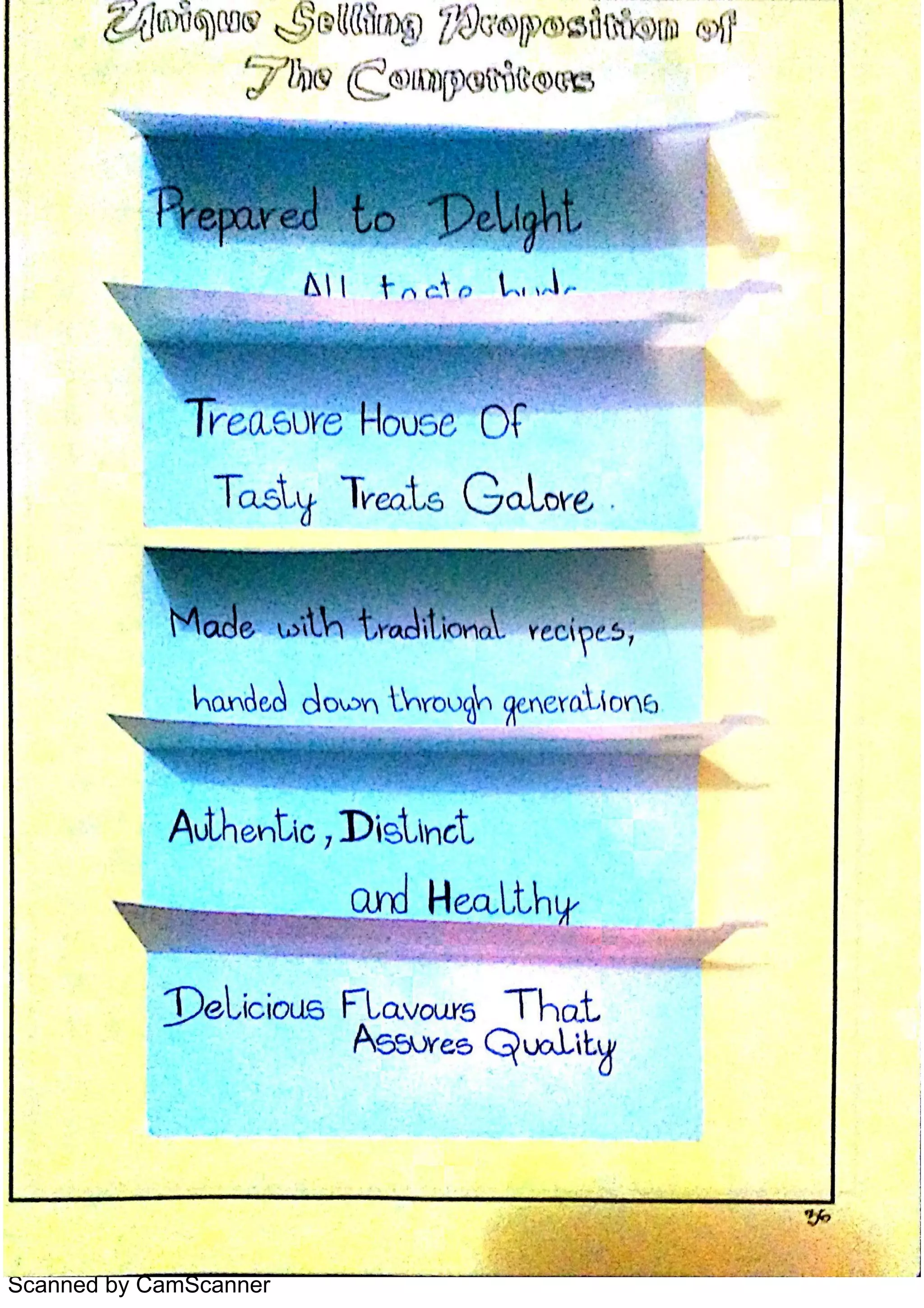 Scanned by CamScanner
 