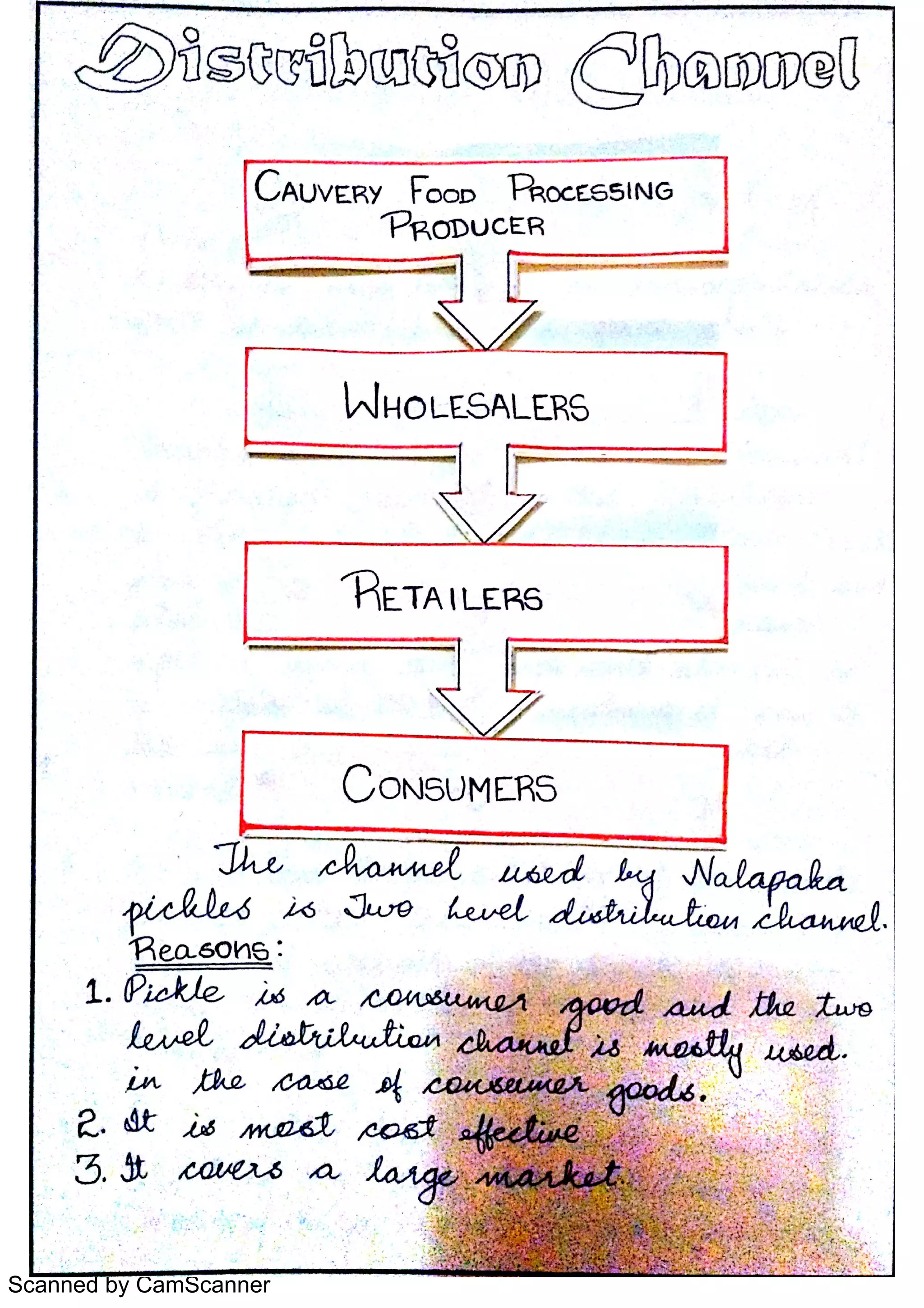 Scanned by CamScanner
 