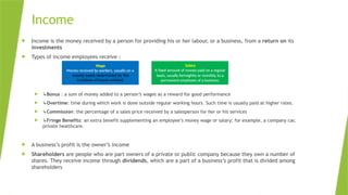 What Is Work Income Business Studies Preliminary course - Nature of business.pptx