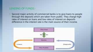 • Second major activity of commercial banks is to give loans to people
through the deposits which are taken from public. T...