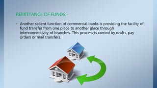 • Another salient function of commercial banks is providing the facility of
fund transfer from one place to another place ...