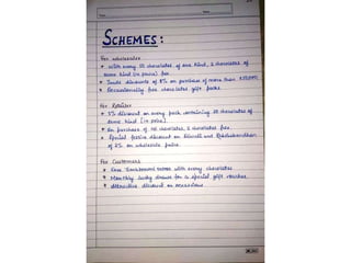 Marketing Management Project on Chocolates | Business Stuides 