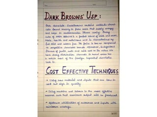Marketing Management Project on Chocolates | Business Stuides 