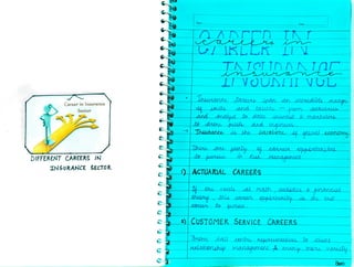 Class 11 Insurance Project File CLASS 11 CBSE B.St Project AIDS TO TRADE - INSURANCE | PDF