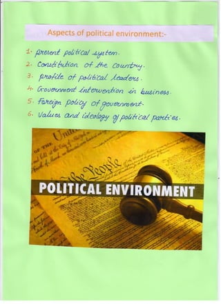 Business Environment project class 12 cbse