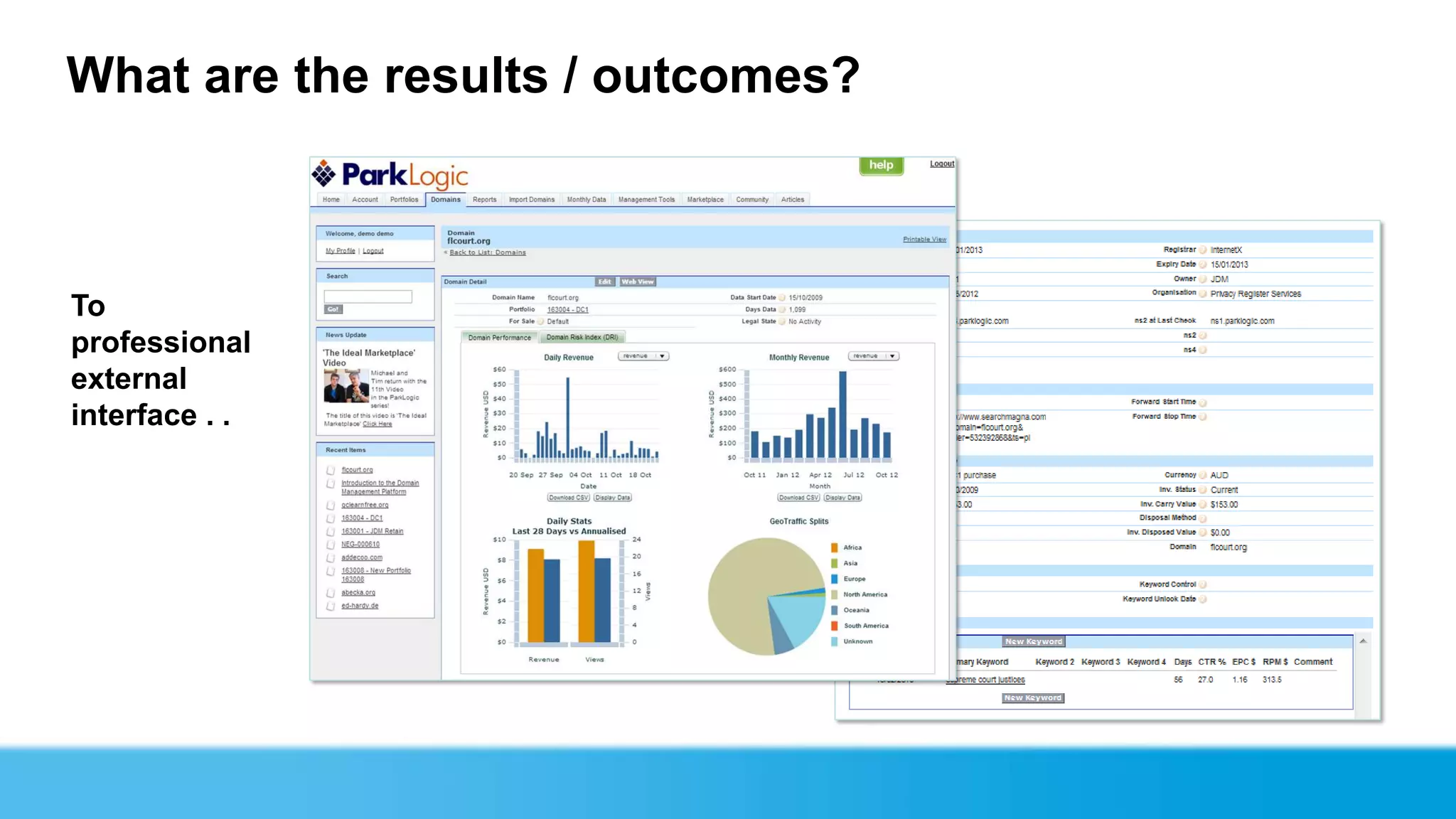 What are the results / outcomes?



To
professional
external
interface . .
 