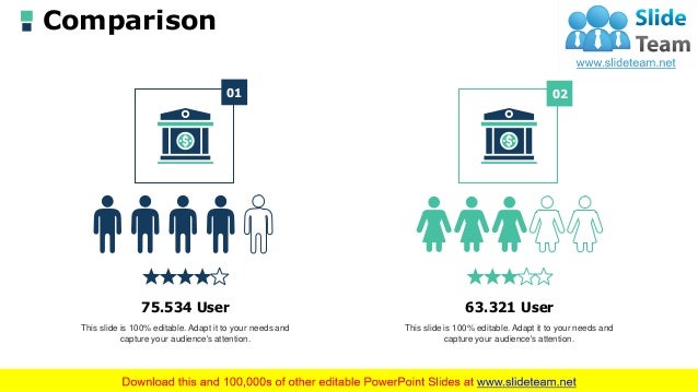 Succession planning board presentation picture