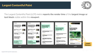 #SMXCopyright © 2020, Ryte GmbH, All rights reserved
The Largest Contentful Paint (LCP) metric reports the render time of ...