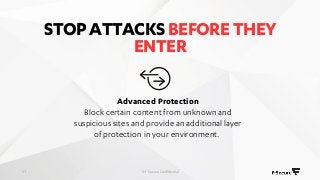 STOPATTACKSBEFORETHEY
ENTER
© F-Secure Confidential21
Advanced Protection
Block certain content from unknown and
suspiciou...