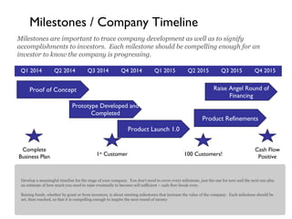Business summary template_2015 | PPT