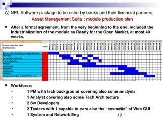 17
A) NPL Software package to be used by banks and their financial partners
Asset Management Suite : module production planAsset Management Suite : module production plan
 After a formal agreement, from the very beginning to the end, included the
Industrialization of the module as Ready for the Open Market, at most 40
weeks.
 Workforce:
 1 PM with tech background covering also some analysis
 1 Analyst covering also some Tech Architecture
 2 Sw Developers
 2 Testers with 1 capable to care also the “cosmetic” of Web GUI
 1 System and Network Eng
 