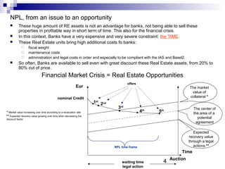 4
NPL, from an issue to an opportunity
 These huge amount of RE assets is not an advantage for banks, not being able to sell these
properties in profitable way in short term of time. This also for the financial crisis.
 In this context, Banks have a very expensive and very severe constraint: the TIME.
 These Real Estate units bring high additional costs fo banks:
 fiscal weight
 maintenance costs
 administration and legal costs in order and especially to be compliant with the IAS and Basel2.
 So often, Banks are available to sell even with great discount these Real Estate assets, from 20% to
80% cut of price.
Financial Market Crisis = Real Estate Opportunities
1st
2nd
3rd
4th
5th
Eur
nominal Credit
waiting time
legal action
Time
The market
value of
collateral *
The center of
the area of a
potential
agreement
Expected
recovery value
through a legal
actions **
Auction
* Market value increasing over time according to a revaluation rate
** Expected recovery value growing over time when decreasing the
discount factor
offers
NPL time frame
 