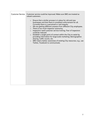 Customer Service   Customer service could be improved. Make sure SBO are treated as
                   valued customers.

                       o   Ensure that a similar process is in place for old and new
                           businesses and that there is consistent enforcement for all.
                           Currently there is a perceived or real inequity.
                       o   We are getting different answers from different City employees.
                       o   There is too much inspector autonomy.
                       o   Inspectors need customer service training. Fear of inspectors
                           could be reduced.
                       o   Establish a single point of contact within the City to assist by
                           providing information for large-scale marketing /demographics
                           sharing, traffic counts, etc.
                       o   SBO need a better awareness of existing City resources, e.g., use
                           Twitter, Facebook to communicate.




                                                                                          2
 
