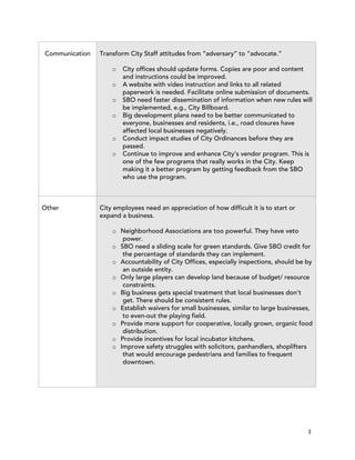 Communication   Transform City Staff attitudes from “adversary” to “advocate.”

                    o   City offices should update forms. Copies are poor and content
                        and instructions could be improved.
                    o   A website with video instruction and links to all related
                        paperwork is needed. Facilitate online submission of documents.
                    o   SBO need faster dissemination of information when new rules will
                        be implemented, e.g., City Billboard.
                    o   Big development plans need to be better communicated to
                        everyone, businesses and residents, i.e., road closures have
                        affected local businesses negatively.
                    o   Conduct impact studies of City Ordinances before they are
                        passed.
                    o   Continue to improve and enhance City’s vendor program. This is
                        one of the few programs that really works in the City. Keep
                        making it a better program by getting feedback from the SBO
                        who use the program.



Other           City employees need an appreciation of how difficult it is to start or
                expand a business.

                    o Neighborhood Associations are too powerful. They have veto
                       power.
                    o SBO need a sliding scale for green standards. Give SBO credit for
                       the percentage of standards they can implement.
                    o Accountability of City Offices, especially inspections, should be by
                       an outside entity.
                    o Only large players can develop land because of budget/ resource
                       constraints.
                    o Big business gets special treatment that local businesses don’t
                       get. There should be consistent rules.
                    o Establish waivers for small businesses, similar to large businesses,
                       to even-out the playing field.
                    o Provide more support for cooperative, locally grown, organic food
                       distribution.
                    o Provide incentives for local incubator kitchens.
                    o Improve safety struggles with solicitors, panhandlers, shoplifters
                       that would encourage pedestrians and families to frequent
                       downtown.




                                                                                         3
 