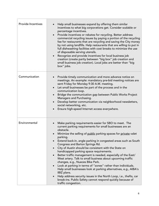Provide Incentives   !   Help small businesses expand by offering them similar
                         incentives to what big corporations get. Consider scalable or
                         percentage incentives.
                     !   Provide incentives or rebates for recycling. Better address
                         commercial recycling issues by paying a portion of the recycling
                         fee for restaurants that are recycling and saving the City money
                         by not using landfills. Help restaurants that are willing to put in
                         full dishwashing facilities with cost breaks to minimize the use
                         of disposable serving utensils.
                     !   Recognize and provide incentives for local business job
                         creation (create parity between “big box” job creation and
                         small business job creation). Local jobs are better than “big
                         box” jobs.


Communication        !   Provide timely communication and more advance notice on
                         meetings. An example: mandatory pre-bid meeting notices are
                         sent Friday for Monday 9:30 A.M. meeting.
                     !   Let small businesses be part of the process and in the
                         communication loop.
                     !   Bridge the communication gap between Public Works Project
                         Managers and Purchasing.
                     !   Develop better communication via neighborhood newsletters,
                         social networking, etc.
                     !   Ensure high-speed Internet access everywhere.



Environmental        !   Make parking requirements easier for SBO to meet. The
                         current parking requirements for small businesses are an
                         obstacle.
                     !   Minimize the selling of public parking spaces for private valet
                         parking.
                     !   Extend back-in, angle parking in congested areas such as South
                         Congress and Barton Springs Rd.
                     !   City of Austin should be consistent with the State on
                         handicapped parking space requirements.
                     !   Better traffic management is needed, especially of the East/
                         West artery. Talk to small business about upcoming traffic
                         changes, e.g., Nueces Bike Park.
                     !   Look at parking in terms of “zones” rather than individuals.
                         Help small businesses look at parking alternatives, e.g., AIBA’s
                         IBIZ plans.
                     !   Help address security issues in the North Loop, i.e., thefts, car
                         break-ins. Public Safety cannot respond quickly because of
                         traffic congestion.


                                                                                          6
 