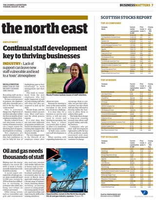 businessmatters 7The courier & adverTiser
Tuesday, augusT 25, 2015
Company
Name:
LloydsBankingGroup
TheRoyalBankofScotlandGroup
SSE
StandardLife
AberdeenAssetManagement
ScottishMortgageInvestmentTrust
WeirGroupPlc(The)
Aggreko
AllianceTrust
StagecoachGroup
JohnWoodGroup
TheRestaurantGroup
Firstgroup
TheEdinburghInvestmentTrust
TempletonEmergingMarketsInvestmentTrust
AberforthSmallerCompaniesTrust
MitieGroup
MurrayInternationalTrust
CairnEnergy
FinsburyGrowth&IncomeTrust
Company
Name:
AortechInternational
JohnSwan&Sons
MacfarlaneGroup
Urban&Civic
TheIndependentInvestmentTrust
STVGroup
IomartGroup
SVMUKEmergingFund
CaledonianTrust
TheRestaurantGroup
DunedinSmallerCompaniesInvestmentTrust
JSmart&CO(Contractors)
AberforthSmallerCompaniesTrust
IndigovisionGroup
Artilium
StandardLifeUKSmallerCompaniesTrust
CastleStreetInvestments
InvestorsCapitalTrust
MIDWyndInternationalInvestmentTrust
BluePlanetInvestmentTrust
Company
Name:
LansdowneOil&GAS
Seaenergy
PremierOil
OmegaDiagnosticsGroup
BraveheartInvestmentGroup
Aggreko
TenAlps
JohnMenzies
ElandOil&GAS
CairnEnergy
TempletonEmergingMarketsInvestmentTrust
TheScottishOrientalSmallerCompaniesTrust
PlexusHoldings
EdinburghDragonTrust
MurrayInternationalTrust
BelgraviumTechnologies
WeirGroupPlc(The)
Red24
AberdeenAssetManagement
LloydsBankingGroup
OpportunitiesremainintheNorthSeadespite
theoilandgasindustrysqueeze.Picture:PA.
Making sure the energy
industry can access the
skills it needs is funda-
mentallyimportanttothe
Scottisheconomy.
A recent report esti-
matedtheoilandgassec-
tor alone would still need
12,000 new recruits by
2019asfirmsfacedifficul-
ties in recruiting to
technical roles while also
being over-reliant on
contractpersonnel.
Other energy sectors
such as renewables and
grid and transmission
also need new entrants
with similar skill sets due
to factors such as retire-
mentandstaffturnover.
Skills Development
Scotland published an
investment plan for the
sector in March, devel-
oped with employers and
a broad range of industry
voices, featuring themes
including promoting
careers to young people,
increasinguptakeofmod-
ern apprenticeships and
improvingtheskillsofthe
existingworkforce.
Oilandgasneeds
thousandsofstaff
thenortheast
NicolaPrestontacklesissuesofstaffretention.Recruiting staff can be a
highly-stressfulprocess
Soonceanewpersonis
in position, the employer
will often mentally put a
tick in the box that says
‘crisisaverted’.
This is extremely
dangerous. High levels of
attritiontakeplacewithin
thefirstsixmonthsofnew
employeesjoiningafirm.
Results collated from
exit interviews across a
varietyofbusinesssectors
cite a major reason for
thisbeinglackofsupport,
developmentortraining.
New employees are
particularlyvulnerableas
they lack confidence to
ask for help for fear of
highlighting gaps in their
knowledge to both
management and their
peers.
This leads to resent-
ment from the new
employees who feel
under-supported, as well
asfromexistingstaffwho
will often feel they are
required to pick up the
slack.
Morale drops, and the
business culture can turn
toxic. More staff leave,
and the whole process
repeats.
It is vital, then, that
any new-start induction
programmeincludescon-
tinued development and
trainingthatsupportsthe
employee through their
firstsixmonths.
The next danger point
in the lifecycle of an
employee comes after
abouttwoyears.
Reasons for wanting to
leave at this point include
boredom or the need
forafreshnewchallenge.
It is clear that, for a
business to survive and
thrive, it will not only
need to retain and
develop its top talent, but
also have a robust
succession plan in place
to allow it to seamlessly
fillanyvacantpositions.
In both cases, contin-
ued staff development is
key.
When working with
expandingbusinesses,we
encourage them to con-
sider not just their infra-
structure, but also which
skill sets they will need to
develop within the busi-
ness to allow them to
achievetheirgoals.
This helps them design
a long-term training
strategy that allows staff
to grow within, and with,
thebusiness.
Companies who get
their staff development
righttendtosufferfarless
of the problems usually
associated with poor
morale,highattritionand
resistancetochange.
EmploymEnt
Continualstaffdevelopment
keytothrivingbusinesses
industry: Lackof
supportcanleavenew
staffvulnerableandlead
toa‘toxic’atmosphere
Current
market
capitalisation
thGBP
Current
market
capitalisation
thGBP
Current
market
capitalisation
thGBP
Price
trends-4
weeks%
Price
trends-4
weeks%
Price
trends-4
weeks%
Data prOviDeD by
56,321,018
21,494,148
15,016,005
8,704,267
4,357,025
3,311,384
2,895,081
2,663,733
2,661,146
2,288,802
2,112,947
1,405,832
1,371,028
1,334,598
1,294,284
1,154,288
1,100,545
1,038,042
831,664
669,523
1,571
8,109
57,477
385,938
205,328
188,632
276,935
3,753
16,792
1,405,832
106,722
46,664
1,154,288
16,992
14,536
215,154
26,701
87,118
84,255
19,295
5,054
4,368
491,145
15,904
2,029
2,663,733
10,485
266,933
71,179
831,664
1,294,284
224,676
191,030
468,987
1,038,042
4,553
2,895,081
13,715
4,357,025
56,321,018
-7.56
-6.11
0.53
-1.14
-9.42
-6.13
-9.80
-17.13
-1.97
0.66
-6.35
5.20
-2.65
0.00
-11.08
2.80
-6.39
-10.01
-13.12
-3.47
35.42
15.22
10.48
8.06
6.99
6.87
6.57
5.93
5.56
5.20
3.60
3.05
2.80
2.76
2.08
2.07
2.04
1.85
1.66
1.30
-59.68
-27.91
-27.27
-19.31
-18.92
-17.13
-16.67
-15.20
-13.27
-13.12
-11.08
-10.80
-10.61
-10.22
-10.01
-10.00
-9.80
-9.68
-9.42
-7.56
0.80
3.41
15.23
4.42
3.35
2.62
14.25
10.64
4.88
4.02
5.82
7.11
1.16
6.93
4.25
12.16
3.13
8.35
1.43
5.79
0.33
13.25
0.46
2.66
3.58
4.74
2.54
0.63
1.43
7.11
2.25
1.02
12.16
2.23
0.06
3.32
0.40
0.97
3.37
0.39
0.03
0.08
1.04
0.15
0.08
10.64
0.03
4.69
0.51
1.43
4.25
7.12
2.20
2.45
8.35
0.05
14.25
0.29
3.35
0.80
top 20 companiEs
top 20 RisERs
top 20 fallERs
scOttish stOcks repOrt
nicola presTon
direcTor of The
hr depT dundee
and angus
Closing
price
-18th
Aug
Closing
price
-18th
Aug
Closing
price
-18th
Aug
Informationcorrectasof19/08/2015
 