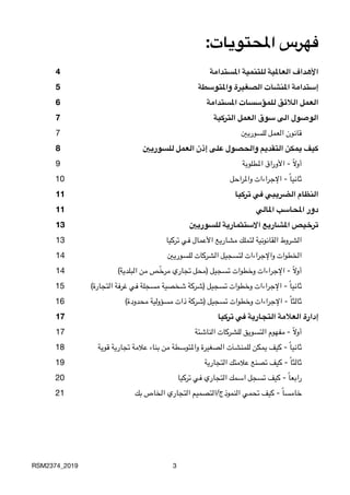 :‫املحتويات‬ ‫فهرس‬
4 ‫املستدامة‬ ‫للتنمية‬ ‫العاملية‬ ‫األهداف‬
5 ‫واملتوسطة‬ ‫الصغيرة‬ ‫املنشآت‬ ‫إستدامة‬
6 ‫املستدامة‬ ‫للمؤسسات‬ ‫الالئق‬ ‫العمل‬
7 ‫التركية‬ ‫العمل‬ ‫سوق‬ ‫الى‬ ‫الوصول‬

7	 ‫للسوريني‬ ‫العمل‬ ‫قانون‬
8 ‫للسوريني‬ ‫العمل‬ ‫إذن‬ ‫على‬ ‫والحصول‬ ‫التقديم‬ ‫يمكن‬ ‫كيف‬

9	 ‫املطلوبة‬ ‫األوراق‬ - ً‫ال‬‫أو‬

10	 ‫واملراحل‬ ‫اإلجراءات‬ - ً‫ا‬‫ثاني‬
11 ‫تركيا‬ ‫في‬ ‫الضريبي‬ ‫النظام‬
11 ‫املالي‬ ‫املحاسب‬ ‫دور‬
13 ‫للسوريني‬ ‫االستثمارية‬ ‫املشاريع‬ ‫ترخيص‬

13	 ‫تركیا‬ ‫في‬ ‫األعمال‬ ‫مشاریع‬ ‫لتملك‬ ‫القانونیة‬ ‫الشروط‬

14	 ‫للسوريني‬ ‫الشركات‬ ‫لتسجيل‬ ‫واإلجراءات‬ ‫الخطوات‬

14	 (‫البلدية‬ ‫من‬ ‫ص‬ّ‫خ‬‫مر‬ ‫تجاري‬ ‫)محل‬ ‫تسجيل‬ ‫وخطوات‬ ‫اإلجراءات‬ - ً‫ال‬‫أو‬

15	 (‫التجارة‬ ‫غرفة‬ ‫في‬ ‫مسجلة‬ ‫شخصية‬ ‫)شركة‬ ‫تسجيل‬ ‫وخطوات‬ ‫اإلجراءات‬ - ً‫ا‬‫ثاني‬

16	 (‫محدودة‬ ‫مسؤولية‬ ‫ذات‬ ‫)شركة‬ ‫تسجيل‬ ‫وخطوات‬ ‫اإلجراءات‬ - ً‫ا‬‫ثالث‬
17 ‫تركيا‬ ‫في‬ ‫التجارية‬ ‫العالمة‬ ‫إدارة‬

17	 ‫الناشئة‬ ‫للشركات‬ ‫التسويق‬ ‫مفهوم‬ - ً‫ال‬‫أو‬

18	 ‫قوية‬ ‫تجارية‬ ‫عالمة‬ ‫بناء‬ ‫من‬ ‫واملتوسطة‬ ‫الصغيرة‬ ‫للمنشآت‬ ‫يمكن‬ ‫كيف‬ - ً‫ا‬‫ثاني‬

19	 ‫التجارية‬ ‫عالمتك‬ ‫تصنع‬ ‫كيف‬ - ً‫ا‬‫ثالث‬

20	 ‫تركيا‬ ‫في‬ ‫التجاري‬ ‫اسمك‬ ‫تسجل‬ ‫كيف‬ - ً‫ا‬‫رابع‬
21	 ‫بك‬ ‫الخاص‬ ‫التجاري‬ ‫النموذج/التصميم‬ ‫تحمي‬ ‫كيف‬ - ً‫ا‬‫خامس‬
RSM2374_2019 3
 