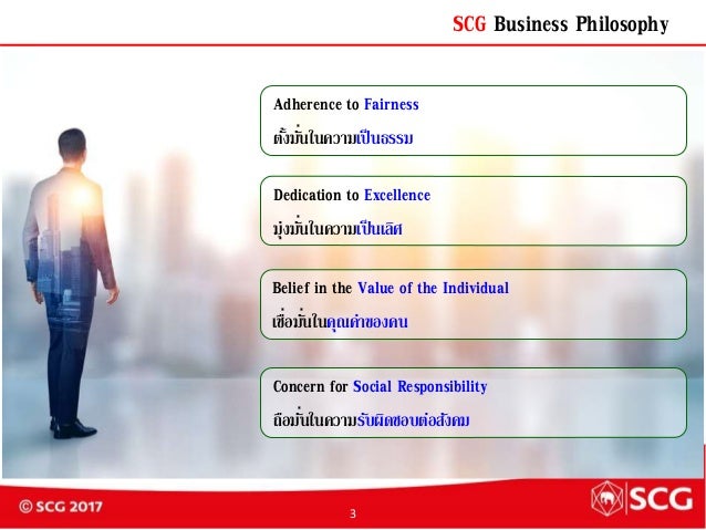 Download Business Sustainability Practices in Thailand, Krisada ...