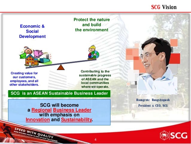 Download Business Sustainability Practices in Thailand, Krisada ...