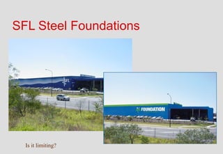 SFL Steel Foundations




  Is it limiting?
 