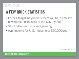 A FEW QUICK STATISTICS
• Forbes Magazine predicts there will be 79 million
  new home businesses in the U.S. by 2012
• $42...