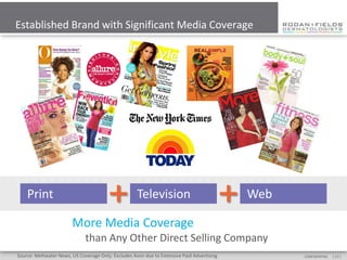 Established Brand with Significant Media Coverage




    Print                                            Television                             Web

                        More Media Coverage
                              than Any Other Direct Selling Company
Source: Meltwater News, US Coverage Only; Excludes Avon due to Extensive Paid Advertising         CONFIDENTIAL   [ 13 ]
 