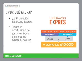 ¿POR QUÉ AHORA?
 • ¡La Promoción
   Liderazgo Exprés!
 • Tienes la
   oportunidad de
   ganar un bono
   adicional de
   $10,000 dólares
 