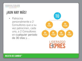 ¡AUN HAY MÁS!
 • Patrocina
   personalmente a 2
   Consultores que a su
   vez patrocinen, cada
   uno, a 2 Consultores
   en cualquier periodo
   de 30 días y…
 