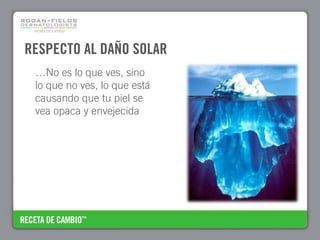 RESPECTO AL DAÑO SOLAR
 …No es lo que ves, sino
 lo que no ves, lo que está
 causando que tu piel se
 vea opaca y envejecida
 