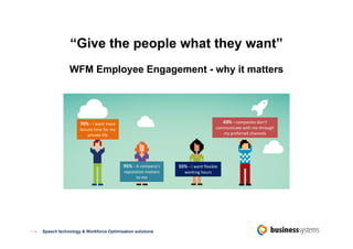 ∙∙→ Speech technology & Workforce Optimisation solutions
95% - A company’s
reputation matters
to me
70% - I want more
leisure time for my
private life
55% - I want flexible
working hours
43% - companies don’t
communicate with me through
my preferred channels
“Give the people what they want”
WFM Employee Engagement - why it matters
 