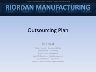 Outsourcing Plan
Team A
Week 4 Team A - Outsourcing Plans
Joshua Deese – Accounting
Nikkita Grady – Marketing
Isaiah McCommons – Web Development
Claudio Corrales - Operations
Dorothy Davis – Outsourcing Presentation
CIS/568 – Information System Concepts - Carlotta Persaud – Team A
 