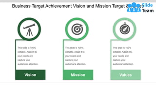 Business Target Achievement Vision and Mission Target & Values
This slide is 100%
editable. Adapt it to
your needs and
capture your
audience's attention.
Vision
This slide is 100%
editable. Adapt it to
your needs and
capture your
audience's attention.
Values
This slide is 100%
editable. Adapt it to
your needs and
capture your
audience's attention.
Mission
 