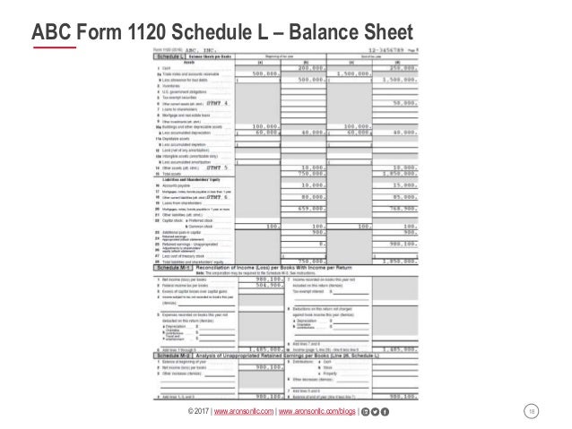 webinar understanding business tax returns a case study for family