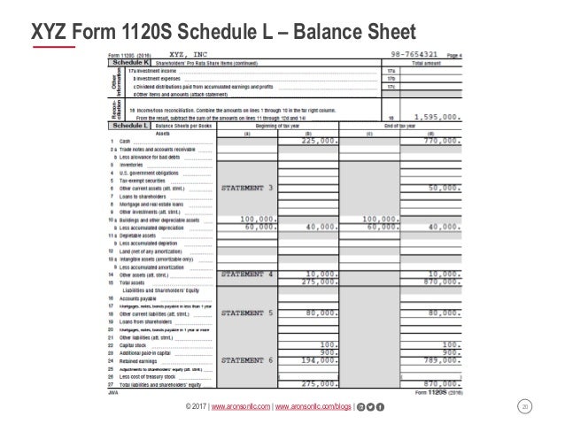 webinar understanding business tax returns a case study for family