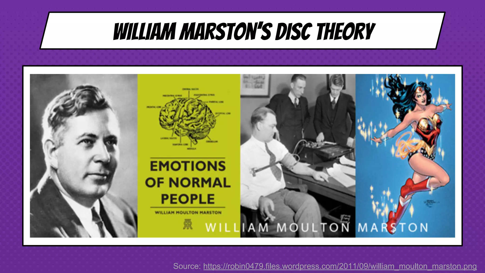 William Marston’s DISC Theory
Source: https://robin0479.files.wordpress.com/2011/09/william_moulton_marston.png
 