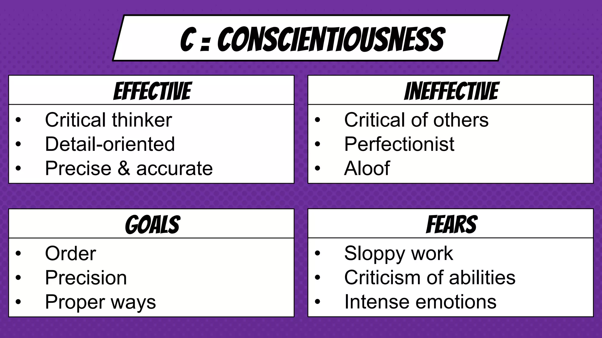 C = Conscientiousness
Effective
• Critical thinker
• Detail-oriented
• Precise & accurate
Goals
• Order
• Precision
• Proper ways
InEffective
• Critical of others
• Perfectionist
• Aloof
Fears
• Sloppy work
• Criticism of abilities
• Intense emotions
 