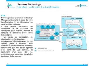 Business Technology
Les offres : de la vision à la transformation

ETM
Notre expertise Enterprise Technology
Management sera le fil rouge de votre
transformation. Il se décompose en
deux activités majeures :
Une
activité
d’animation
de
l’ensemble de la population de
l’entreprise pour inventer, planifier et
conduire la réalisation d’une vision
technologique
- Un savoir de conception, de
structuration et d’architecture.
Un système d’information étant un tout
unique, global et cohérent, mais
constitué d’une multitude de différents
composants qu’il faut savoir agencer
d’un point de vue statique, et
également
d’un
point
de
vue
dynamique pour prendre en compte les
évolutions de l’entreprise.

11

24/11/2013

 