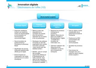 Innovation digitale
Déclinaisons de l’offre (1/2)

Innovation digitale
(Go-to-market conjoint)

Stratégie digitale

Pratiques
innovantes digitales

• Diagnostic stratégique
incluant une mesure du
niveau de maturité digitale
et une évaluation de
l’environnement
concurrentiel Digital

• Mettre en place des
dispositifs de coconception de produits
et/ou de services à
destination de vos clients
et de vos partenaires

• Recommandation de
positionnement et
d’évolutions du Business
Model

• Développer des pratiques
innovantes au sein des
organisation pour susciter
l’innovation (exemple :
‘mieux vendre avec des
tablettes tactiles’)

• Identification de sources
d’efficacité opérationnelle
offertes par le Digital
• Etude d’impacts sur
l’organisation, les modes
de travail et sur la culture
d’entreprise

13

• Mobilité : prise en compte
des nouvelles
opportunités offertes par
le développement de
l’offre connecté (haut
débit) et des capacités
des terminaux intelligents
(smartphone, tablettes,…)

Processus
opérationnels
digitaux

RH digitale

• Repenser les processus
d’entreprise en
processus
digitaux, offrant plus de
place à la mobilité, la
dématérialisation, l’agilité
, la fluidité de la
circulation de
l’information, etc…

• Faire du digital un levier
d’amélioration de la
performance sociale de
l’entreprise

• Optimiser l’utilisation des
ressources et leur
mobilisation au service
de la croissance de
l’entreprise

• Socialiser les processus
RH

• Positionner les DRH
comme leaders des
dynamiques
communautaires

• Faire évoluer les
managers vers une «
culture du savoir coopérer
et faire coopérer »

24/11/2013

 