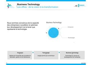 Business Technology
Les offres : de la vision à la transformation

Nous sommes convaincus de la capacité
des entreprises à accélérer et optimiser
leur développement via le levier que
représente la technologie.

Technique

Business Technology

Maitrise de l’ensemble des procédés de
fabrication, gestion et de maintenance.

5

Technologie
Usages permis par la technique

Technologie au service du
développement de l’entreprise

24/11/2013

 