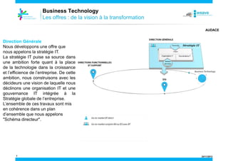 Business Technology
Les offres : de la vision à la transformation
AUDACE

Direction Générale
Nous développons une offre que
nous appelons la stratégie IT.
La stratégie IT puise sa source dans
une ambition forte quant à la place
de la technologie dans la croissance
et l’efficience de l’entreprise. De cette
ambition, nous construisons avec les
décideurs une vision de laquelle nous
déclinons une organisation IT et une
gouvernance IT intégrée à la
Stratégie globale de l’entreprise.
L’ensemble de ces travaux sont mis
en cohérence dans un plan
d’ensemble que nous appelons
"Schéma directeur".

7

24/11/2013

 