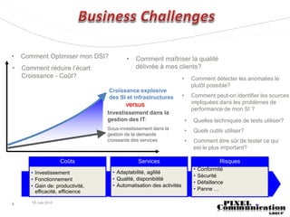 •   Comment Optimiser mon DSI?            •   Comment maîtriser la qualité
•   Comment réduire l’écart:                  délivrée à mes clients?
    Croissance - Coût?                                               •       Comment détecter les anomalies le
                                                                             plutôt possible?
                                  Croissance explosive
                                  des SI et infrastructures          •       Comment peut-on identifier les sources
                                         versus                              impliquées dans les problèmes de
                                                                             performance de mon SI ?
                                  Investissement dans la
                                  gestion des IT:                        •   Quelles techniques de tests utiliser?
                                  Sous-investissement dans la            •   Quels outils utiliser?
                                  gestion de la demande
                                  croissante des services                •   Comment être sûr de tester ce qui
                                                                             est le plus important?

                      Coûts                    Services                                   Risques
                                                                             •   Conformité
       • Investissement             • Adaptabilité, agilité
                                                                             •   Sécurité
       • Fonctionnement             • Qualité, disponibilité
                                                                             •   Défaillance
       • Gain de: productivité,     • Automatisation des activités
                                                                             •   Panne …
         efficacité, efficience

4      18 July 2010
 