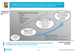Le dispositif de pilotage financier de l’IT doit être adapté au contexte
                  et aux enjeux de l’entreprise et de son système d’information


Complexité des
activités de la                     Nombre de dimensions prises en compte                                          Gestion de la demande
DSI                                 – Activités                                                                     et pilotage financier au
                                    – Prestations                                                                 travers d’une tarification
                                    – Clients                                                                      incitative / dissuasive et
                                                                                                                        de simulations
                                    – Eléments techniques
                                                                                                                          capacitaires
                                    – Fonctions du SI                     Relation client fournisseur
                                    – Valeur du SI                         structurée : catalogue de
                                    – Green IT                                  services / SLA ;
                                    – …                                   transparence au travers du
                                                                                  costing et de la
                                                                                 refacturation des
                                                                                    prestations

                                              Mesure des données
                                               physiques : ITSM*,
                                              asset management,
                                               time tracking, etc.
                                                                                        Pilotage de la performance :
                     Suivi global                                                       - Développement de la sensibilité économique
                    des coûts par                                                       - Fiabilisation des processus
                       nature                                                           - Mise en place d’indicateurs et tableaux de bord

                                                                                                                       Maturité du dispositif
         L’ambition d’un projet d’amélioration du pilotage économique doit s’adapter à
                                                                                                                                 de pilotage
         la complexité des activités et à la maturité de la DSI


                                                                           5                                          (*) ITSM = IT Service Management
 