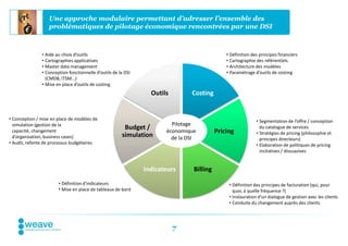 Une approche modulaire permettant d’adresser l’ensemble des
                  problématiques de pilotage économique rencontrées par une DSI



               • Aide au choix d’outils                                                       • Définition des principes financiers
               • Cartographies applicatives                                                   • Cartographie des référentiels
               • Master data management                                                       • Architecture des modèles
               • Conception fonctionnelle d’outils de la DSI                                  • Paramétrage d’outils de costing
                 (CMDB, ITSM…)
               • Mise en place d’outils de costing
                                                                 Outils        Costing


• Conception / mise en place de modèles de                                                                   • Segmentation de l’offre / conception
  simulation (gestion de la                                             Pilotage
                                                        Budget /                                               du catalogue de services
  capacité, changement                                                économique          Pricing            • Stratégies de pricing (philosophie et
  d’organisation, business cases)                      simulation       de la DSI                              principes directeurs)
• Audit, refonte de processus budgétaires                                                                    • Elaboration de politiques de pricing
                                                                                                               incitatives / dissuasives


                                                               Indicateurs      Billing
                       • Définition d’indicateurs                                              • Définition des principes de facturation (qui, pour
                       • Mise en place de tableaux de bord                                       quoi, à quelle fréquence ?)
                                                                                               • Instauration d’un dialogue de gestion avec les clients
                                                                                               • Conduite du changement auprès des clients




                                                                          7
 