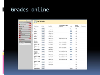 Grades online