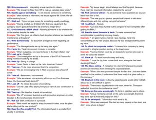 169. Bring someone in - Integrating a new member to a team.
Example: “We brought in Raul from HR to help us calculate labor costs.”
170. Decide against something - To not choose someone or something.
Example: “after months of interviews, we decide against Mr. Smith. He will
not be working for us.”
171. Shell out - To pay or give money for something usually unwillingly.
Example: "Having shelled out 3 Million $ for the new equipment, the
company wasn’t going to keep the old ones for a longer time."
172. Give someone a blank check - Allowing someone to do whatever he
or she wishes despite the risks.
Example: "Our Coo gave us a blank check to order whatever we needed for
maintenance at the plant."
173. Write Someone Up - To document a negative event regarding job
performance.
Example: "The Manager wrote me up for being late again."
174. Factor In - Take Into account, Include, to consider.
Example: “When budgeting, you need to factor in the high inflation rate”
175. Lead up to - Result in.
Example: “The investigation led up to the arrest of the VP of Finance for
being involved in cooking the books.”
176. Head Up - Being in charge.
Example: "I want Pedro to head up the Latin American Division"
177. Team up - To be more advanced than the competition.
Example: "We are investing big time in R&D so we can stay ahead of
curve."
178. Take off - Betterment, Improvement.
Example: “After we started concentrating efforts on our Core Business
Areas, Our business finally took off."
179. Lead off - To initiate the action of something.
Example: "Let me Lead off by saying how proud I am of your contribution to
this company."
180. Team up - Get together to work on something.
Example: "Our VP proposed teaming up with production engineers in order
to adapt to the new business Environment”
181. Roll out -Start production of a product.
Example: "Next month we expect a sharp increase in sales, once the plant
starts rolling out the new product."
182. Read the (fine-small) Print -The information typed in a smaller font
usually in contracts.
Example: "My lawyer says I should always read the fine print, because
there might be important information related to the service"
183. Pick someone’s Brain -To ask someone many questions so you can
learn from him or her.
Example: "The new guy is a genius; people look forward to talk about
different topics with him so they can pick his brains."
184. Head Hunt – Recruit.
Example: “Luis was head hunted by the company’s main competitor after
getting his MBA."
185. Breathe down Someone’s Neck- To make someone feel
uncomfortable by watching him very closely.
Example: "I am glad my boss retired, I was having a hard time
concentrating on my new project, because he was always breathing down
my neck."
186. To climb the corporate ladder - To ascend in a company by being
promoted to a higher position starting at the lower ones.
Example: "Having children could be an obstacle for women who want o
climb the corporate ladder!"
187. Slack off - To work unproductively and lazily.
Example: "I hope the big boss comes back soon, everyone has been
slacking off lately."
188. The Glass ceiling - A metaphor for a barrier that prevents people
(women or minorities) from climbing the corporate ladder.
Example: "When John was promoted despite the fact that Linda was better
qualified for the position, I understood that there really is a glass ceiling in
this company."
189. Elephant in the room - A touchy subject people would rather not talk
about, but is very difficult to ignore.
Example: "There was a big elephant in the room, when Mr. Thompson
walked all drunk into the conference room!"
190. Being on the same wavelength -To think in a similar way to others.
Example: "Group members were all on the same wavelength; therefore
they were able to finish the project on time."
191. To be swamped - To have too much work to do.
Example: "Alice was swamped. She had so many papers on her desk; she
didn’t know where to begin."
 